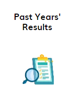 past years' results